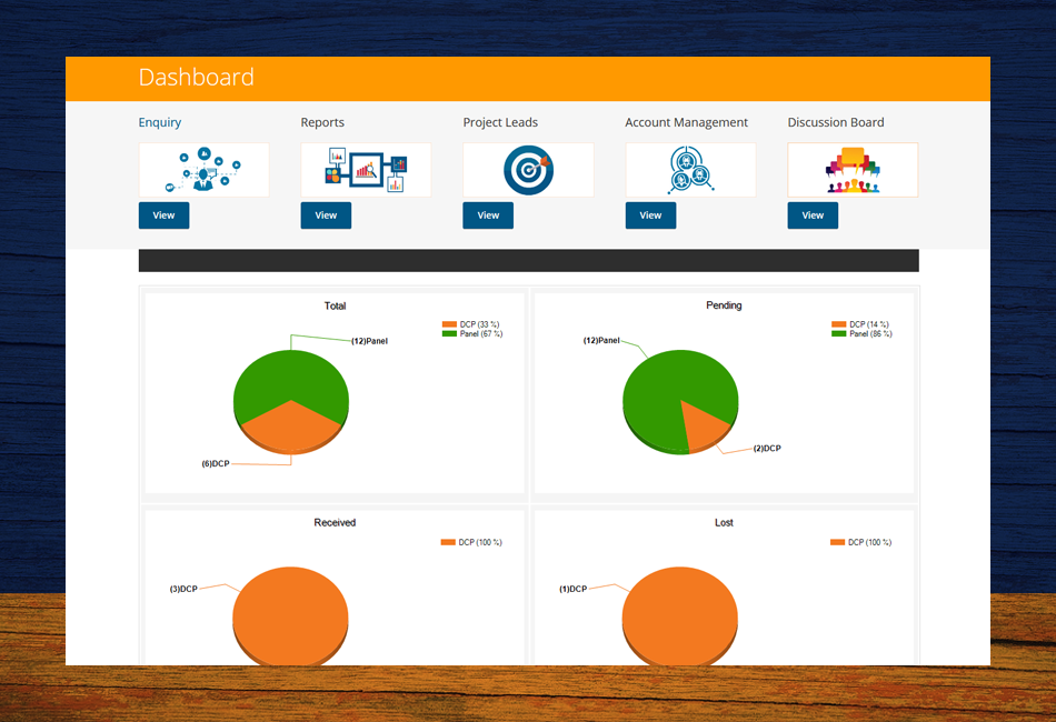 Brewin Ideas Application Development showcase slide5