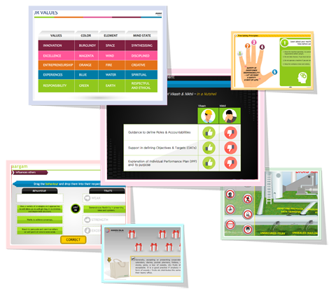 Amararaja Elearning Modules Visuals in Brewing Ideas Pvt Ltd