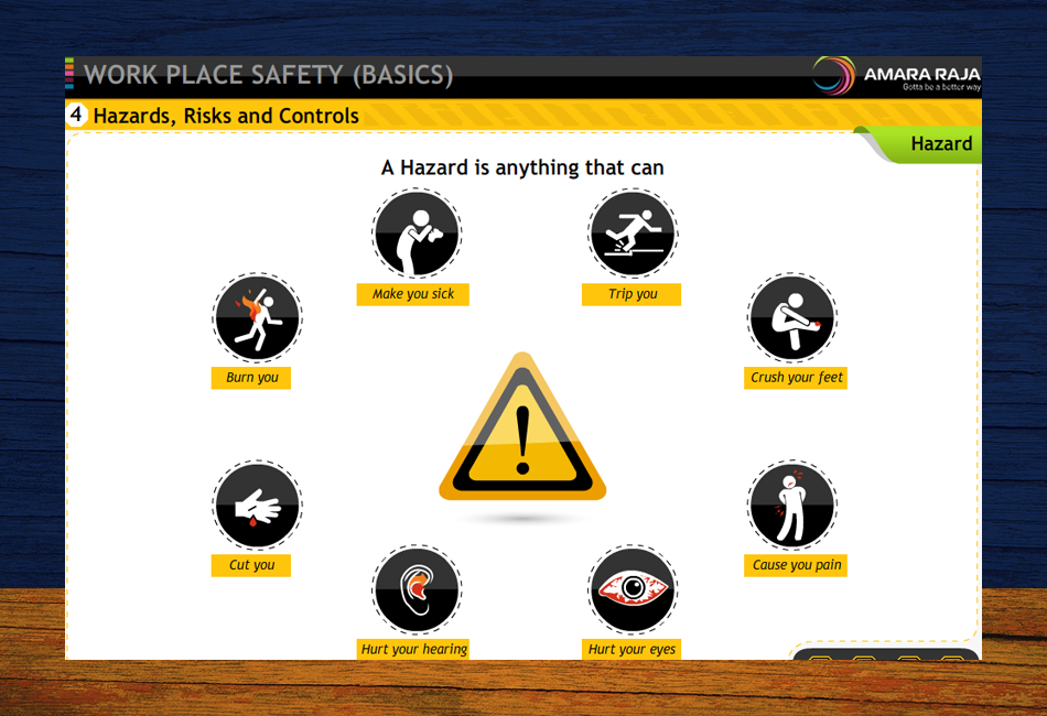 Brewin Ideas elearning showcase slide13