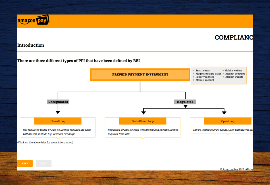 Brewin Ideas elearning showcase slide14