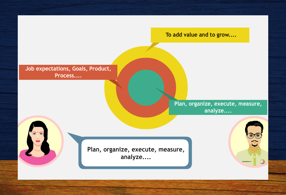 Brewin Ideas elearning showcase slide21