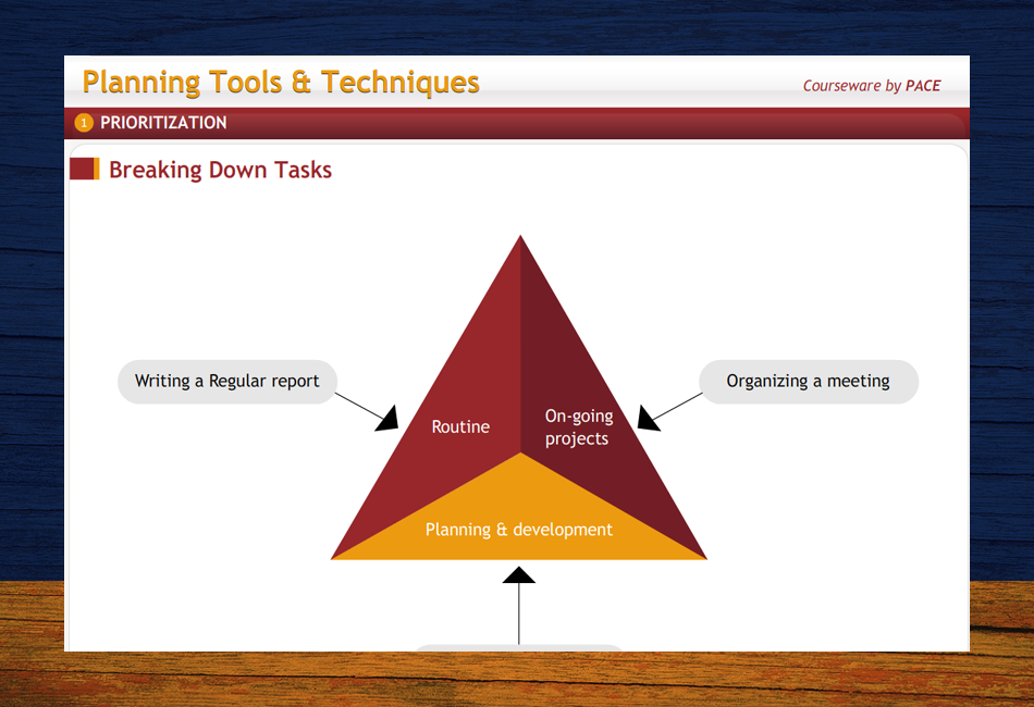 Brewin Ideas elearning showcase slide6