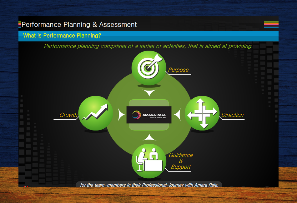 Brewin Ideas elearning showcase slide8